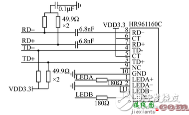 以太网与串行接口转换电路设计  第2张