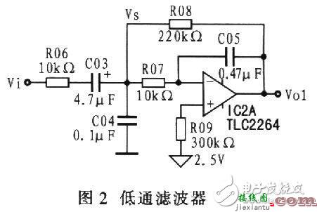 便携式脉搏测试测量系统电路设计详解  第2张