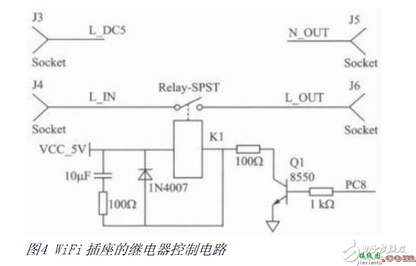 WiFi构成的智能家电电路设计须知  第1张