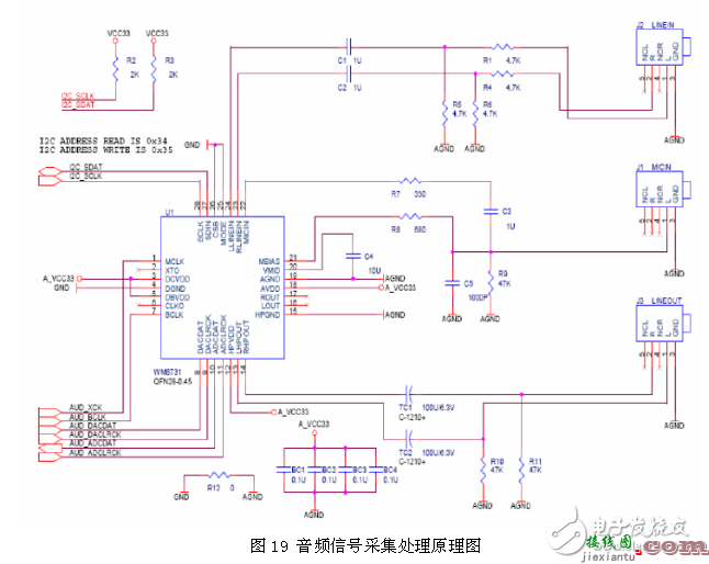 采用FPGA语音识别系统电路设计  第1张