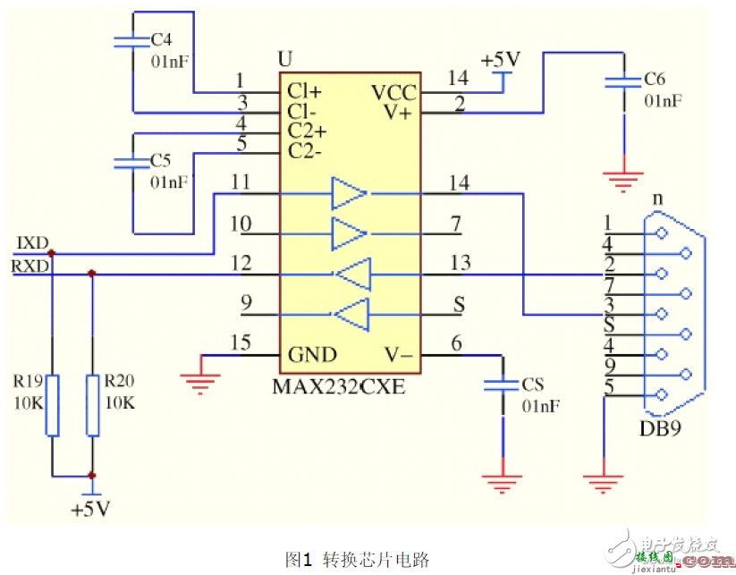 MCS251和PC机间的串口通信电路设计  第1张