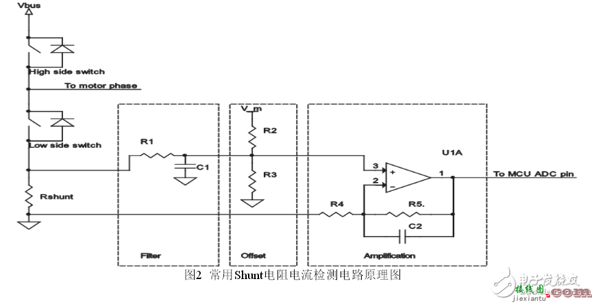 马达控制三相变频器中相电流Shunt检测电路设计  第1张