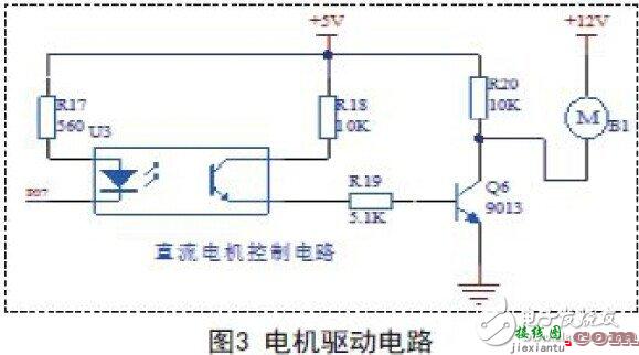 直流电机调速与测速电路模块设计  第2张