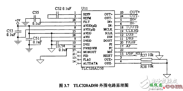 揭秘DSP和HMM的语音识别系统电路模块设计  第3张