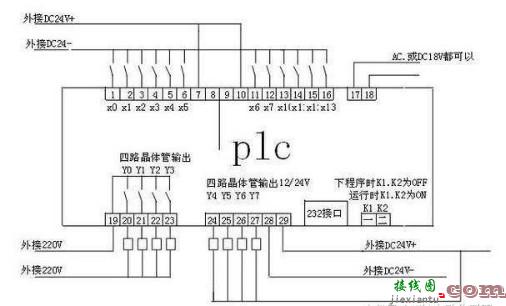 一文教你看懂什么是PLC接线图  第1张