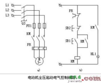 一文教你看懂什么是PLC接线图  第3张