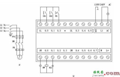 一文教你看懂什么是PLC接线图  第4张