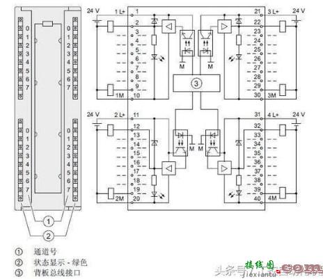 一文教你看懂什么是PLC接线图  第2张