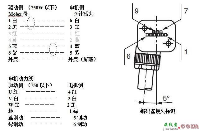 伺服电机怎样接线_伺服电机接线图  第1张