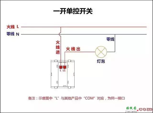 详细图片解析17种开关接线图  第1张