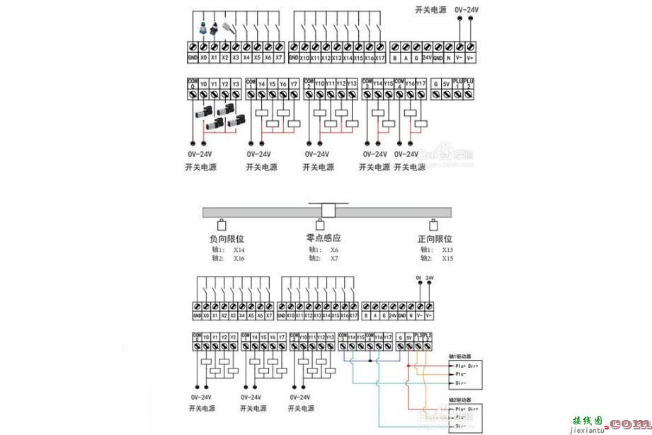 plc接线图实物图详解  第3张