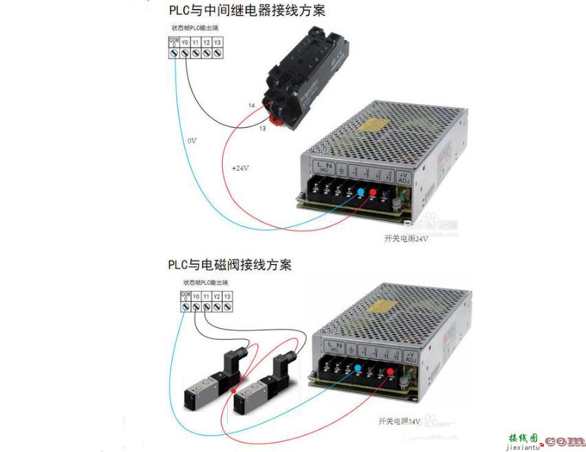 plc接线图实物图详解  第2张