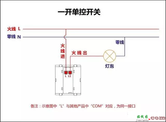 开关接线图断路器、接触器控制回路接线图  第1张