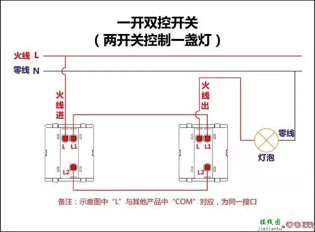 开关接线图断路器、接触器控制回路接线图  第6张