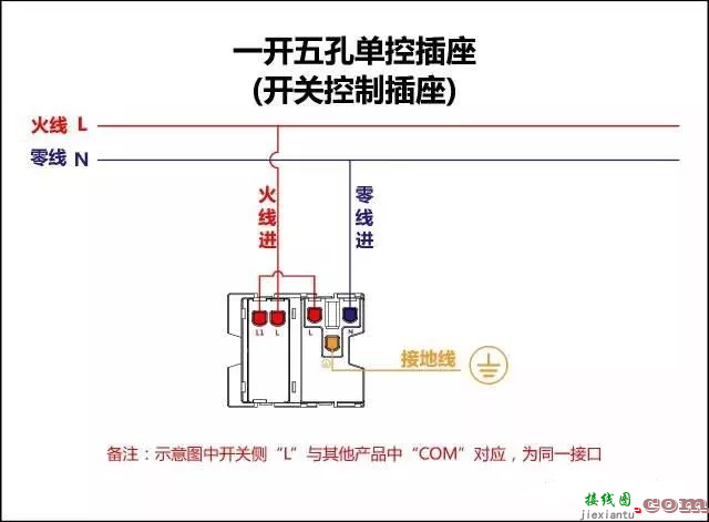 从简到难的接线图大全介绍  第4张