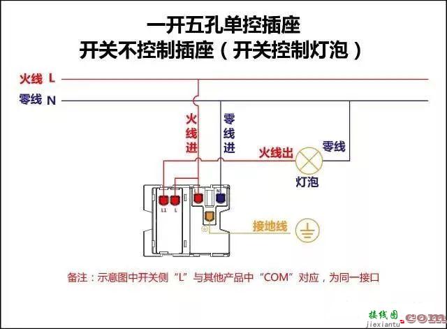 从简到难的接线图大全介绍  第9张