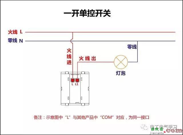 非常完整的开关和电机与断路器电热偶电表的接线图大全  第1张