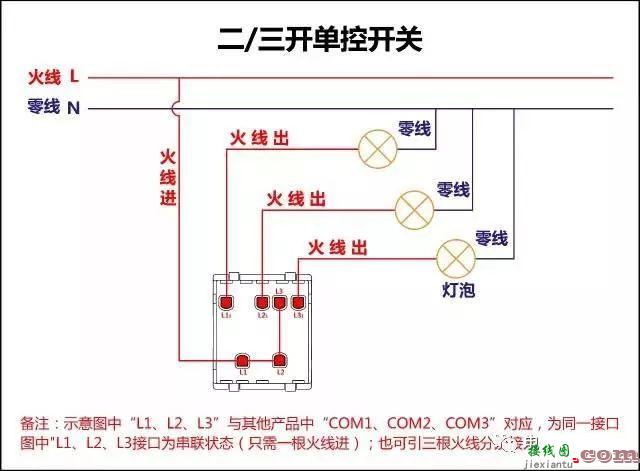 从简到难的接线图大全介绍  第7张