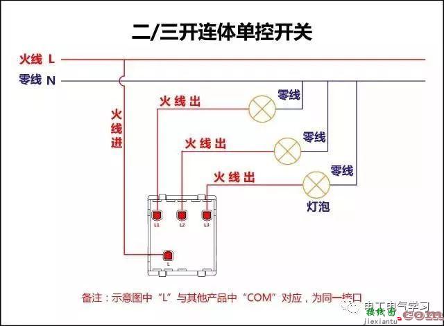 非常完整的开关和电机与断路器电热偶电表的接线图大全  第2张