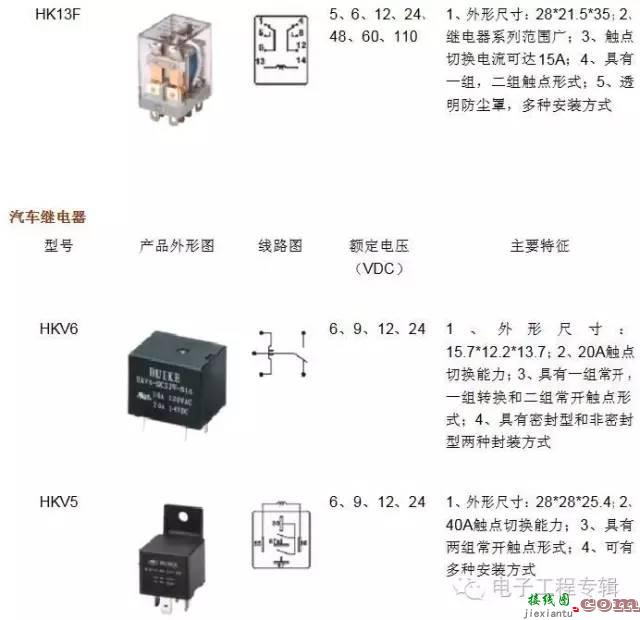 干货：各类继电器的接线方法及通用继电器接线图  第8张