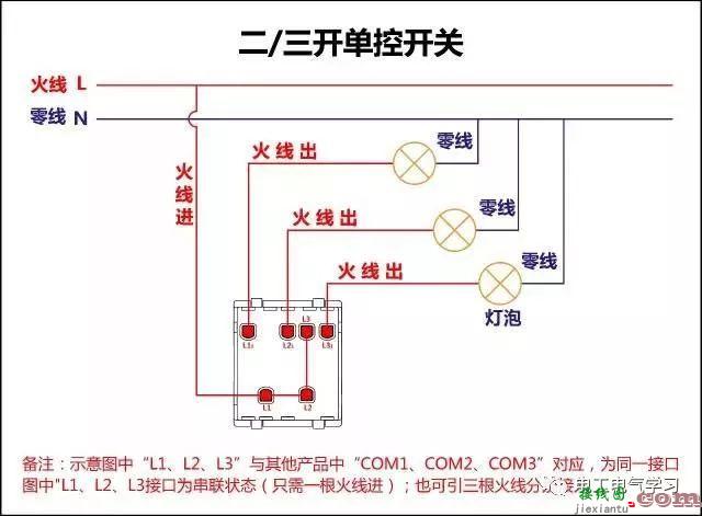 非常完整的开关和电机与断路器电热偶电表的接线图大全  第7张