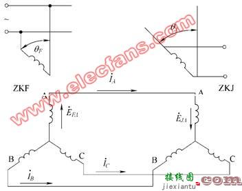 自整角机接线图  第1张