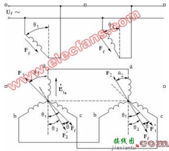 自整角机接线图  第2张