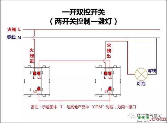 非常完整的开关和电机与断路器电热偶电表的接线图大全  第6张