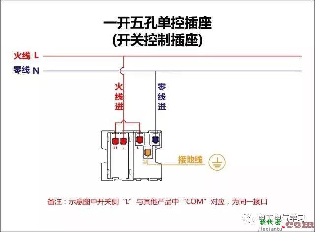 非常完整的开关和电机与断路器电热偶电表的接线图大全  第4张