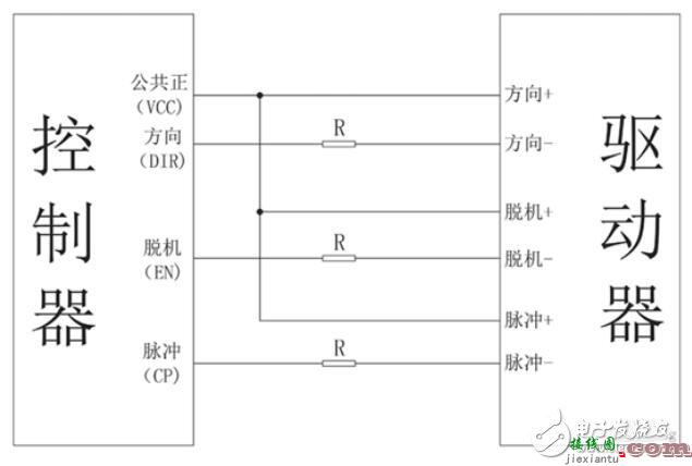 步进电机控制器接线图  第2张