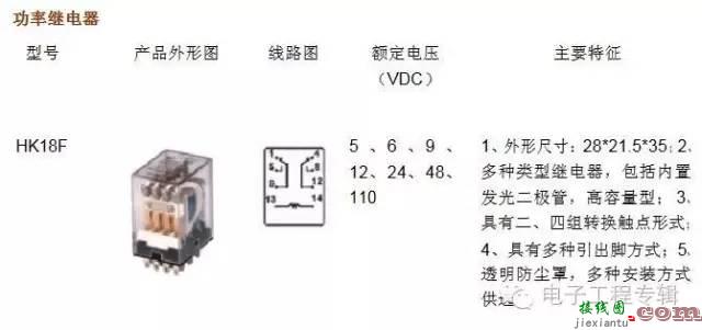 干货：各类继电器的接线方法及通用继电器接线图  第7张