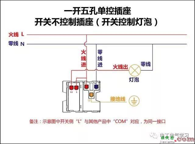 非常完整的开关和电机与断路器电热偶电表的接线图大全  第9张