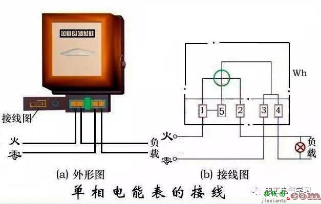 非常完整的开关和电机与断路器电热偶电表的接线图大全  第46张