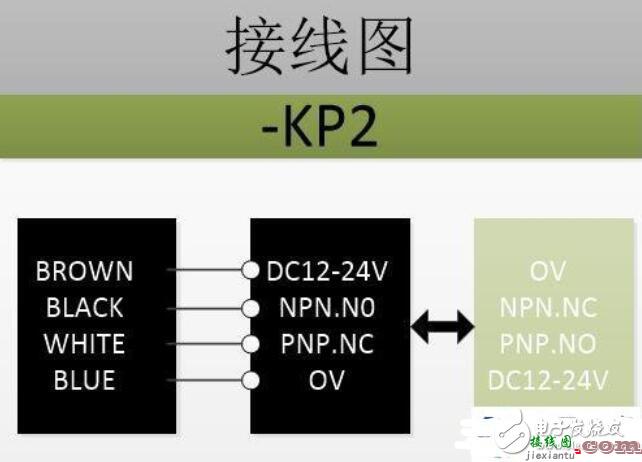 瑞科接近开关KP2接线图  第1张