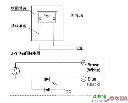 电磁阀的接线图  第1张