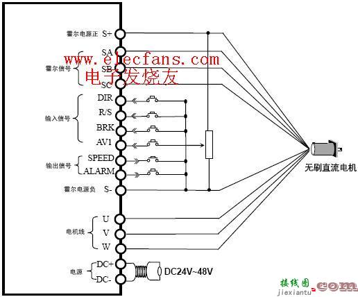 无刷直流电机典型接线图  第1张