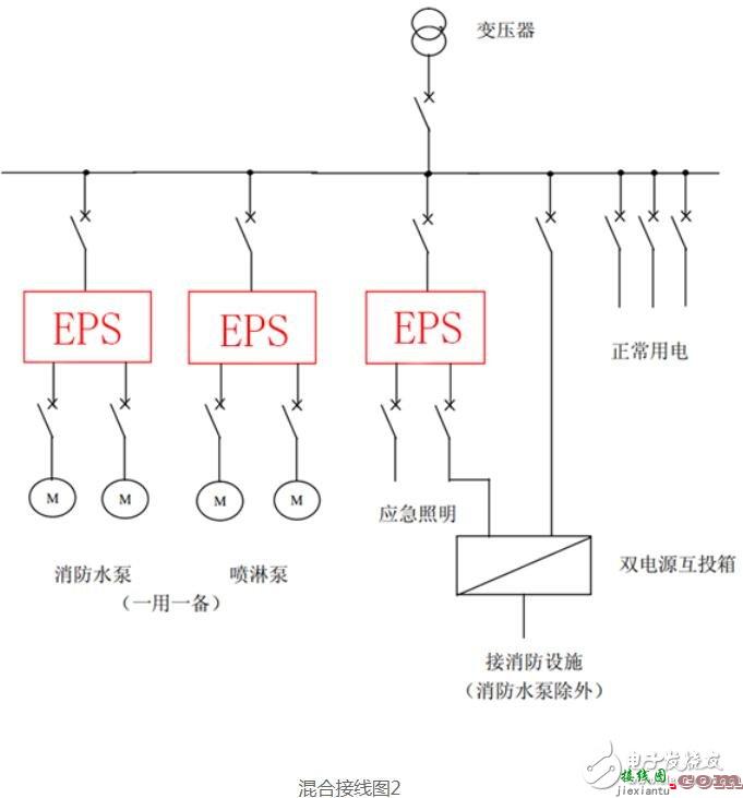 eps应急照明电源接线图  第1张