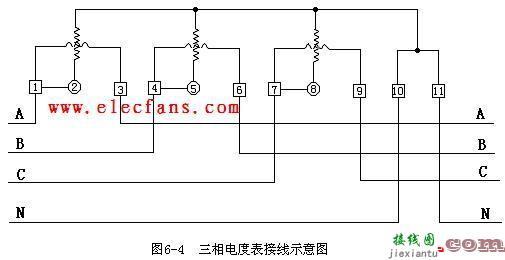 三相电度表接线图及接线方法  第1张