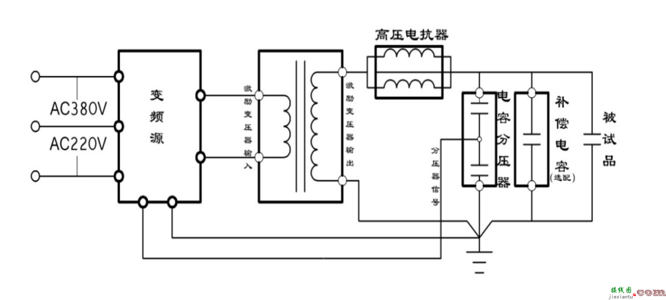 变频串联谐振试验装置接线图  第1张