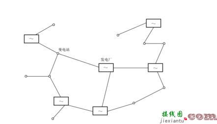 电力系统接线图如图所示  第2张