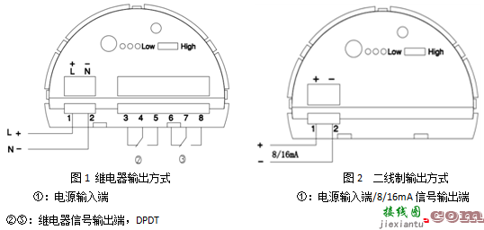 音叉料位开关接线的步骤和注意事项（附接线图）  第1张