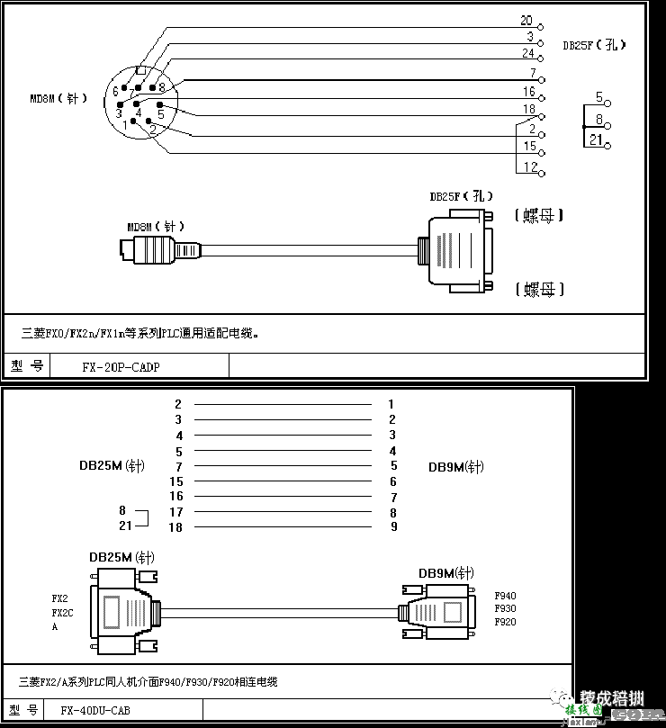三菱PLC编程多种电缆连接线图合集赶紧收藏吧  第4张