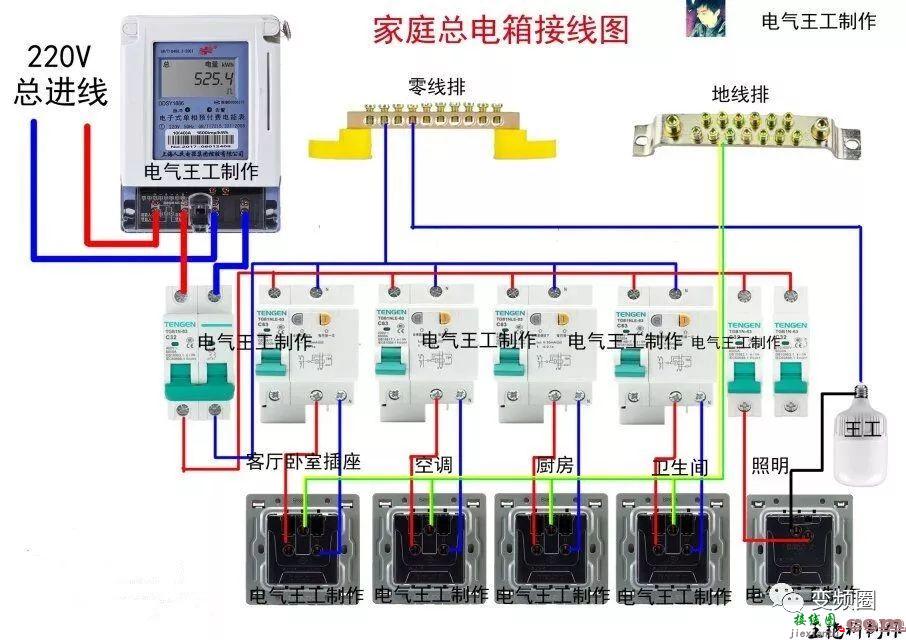 详解112例电气实物接线图  第2张