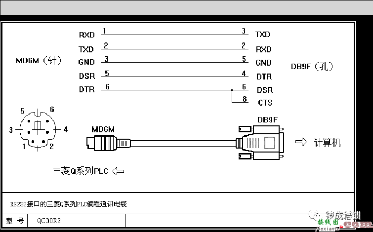三菱PLC编程多种电缆连接线图合集赶紧收藏吧  第1张