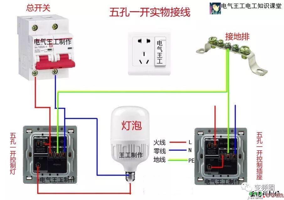 详解112例电气实物接线图  第4张