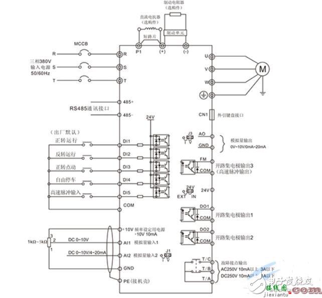 变频调速器分为哪几类_变频调速器接线图  第1张