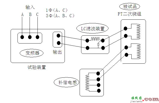 多倍频感应耐压试验装置接线图  第1张