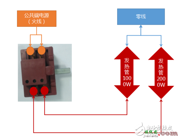 一开多控开关接线图_三控开关接线图_多控开关实物接线图  第1张