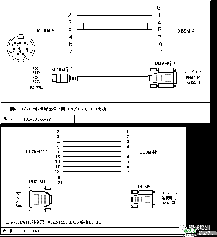三菱PLC编程多种电缆连接线图合集赶紧收藏吧  第7张
