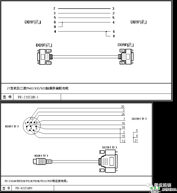 三菱PLC编程多种电缆连接线图合集赶紧收藏吧  第5张